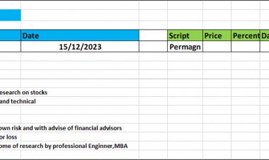 Research outcome: Estimated  rise 10 P in 10 trading Days
