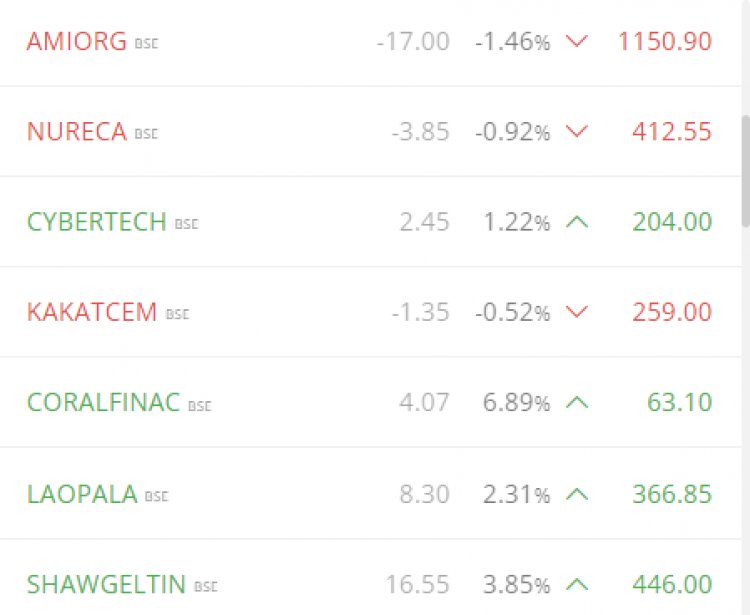 05012024_2_10P10D_beta